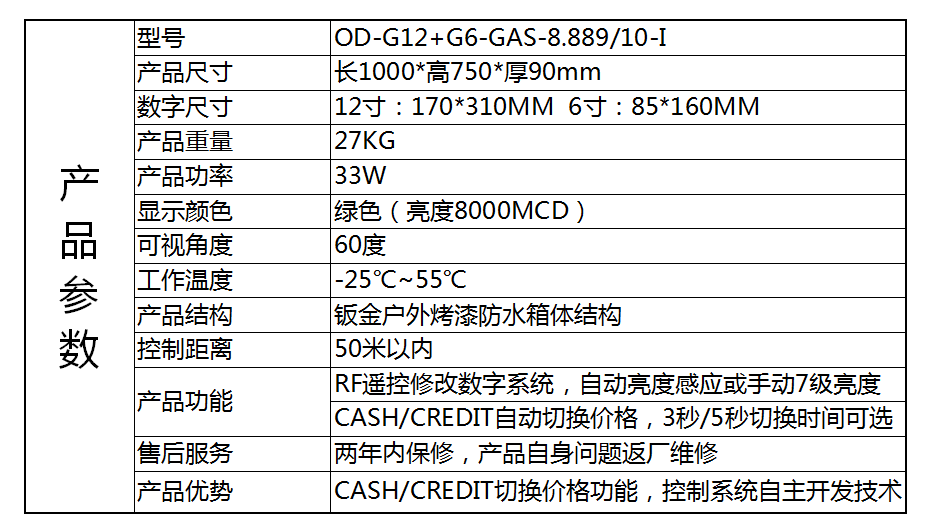 12G+6G.png