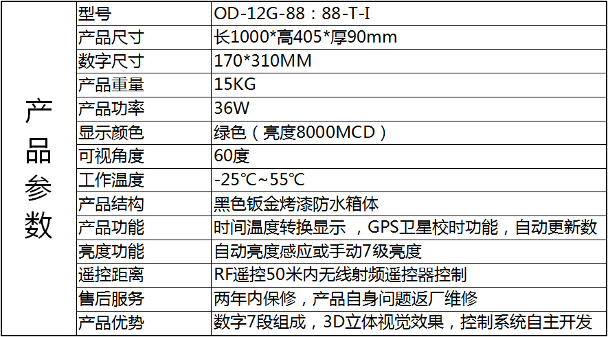 OD-12G-88：88-T-I.png