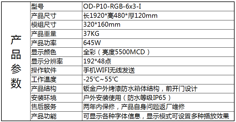 P10RGB6x3.png
