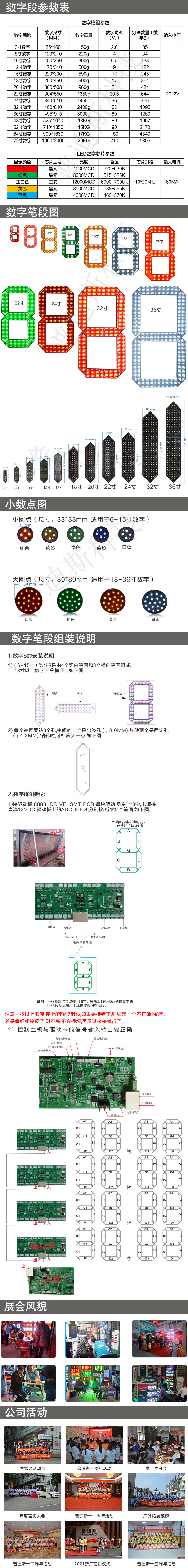 2022年4月数字笔段完成.jpg